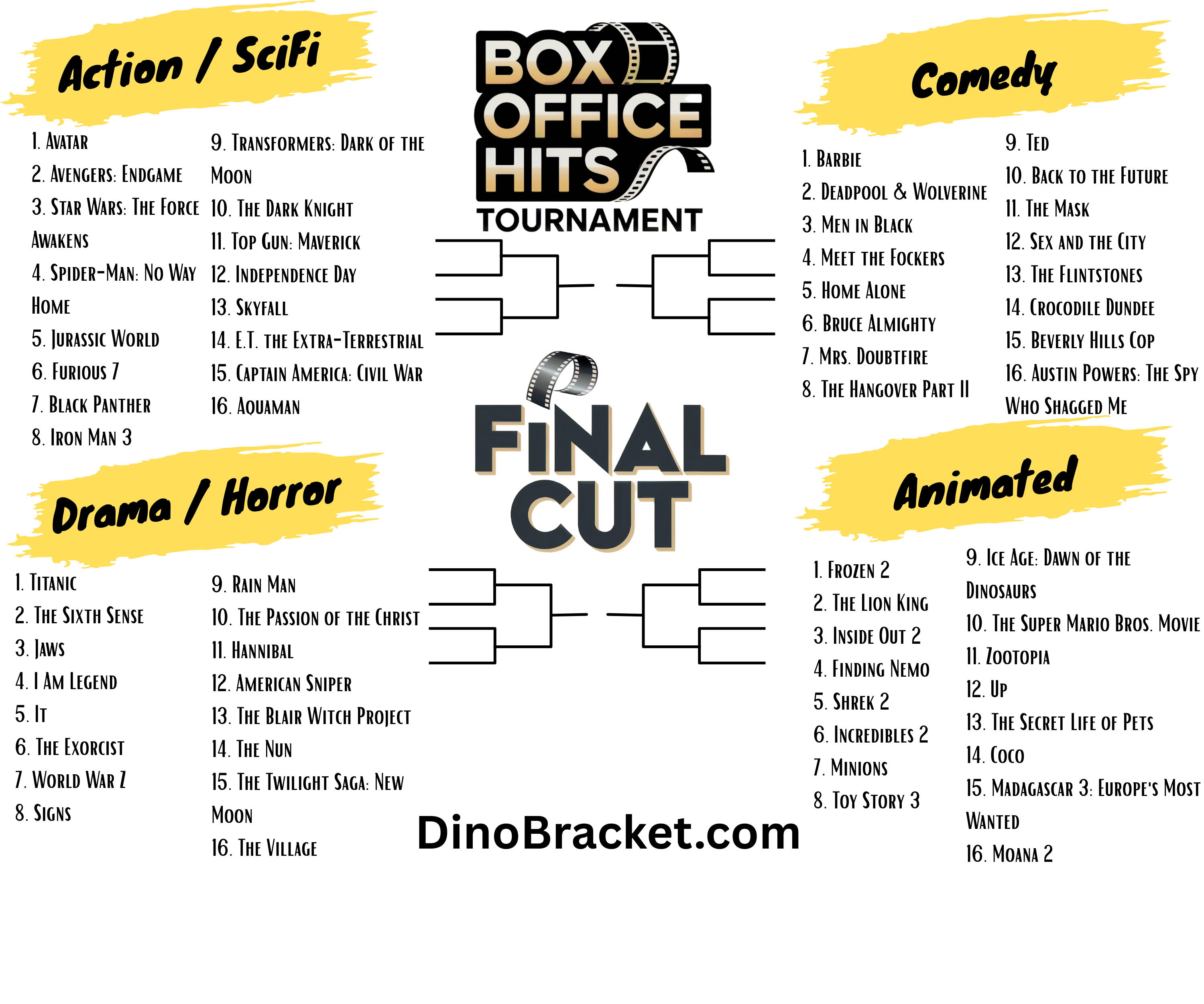Box Office Hits Bracket Logo